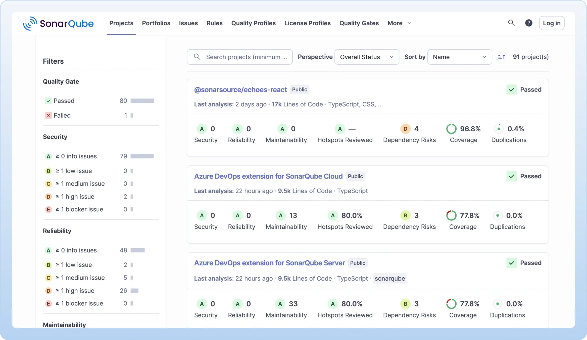 Sonarqube - Open-source code analyzer (SAST tool)
