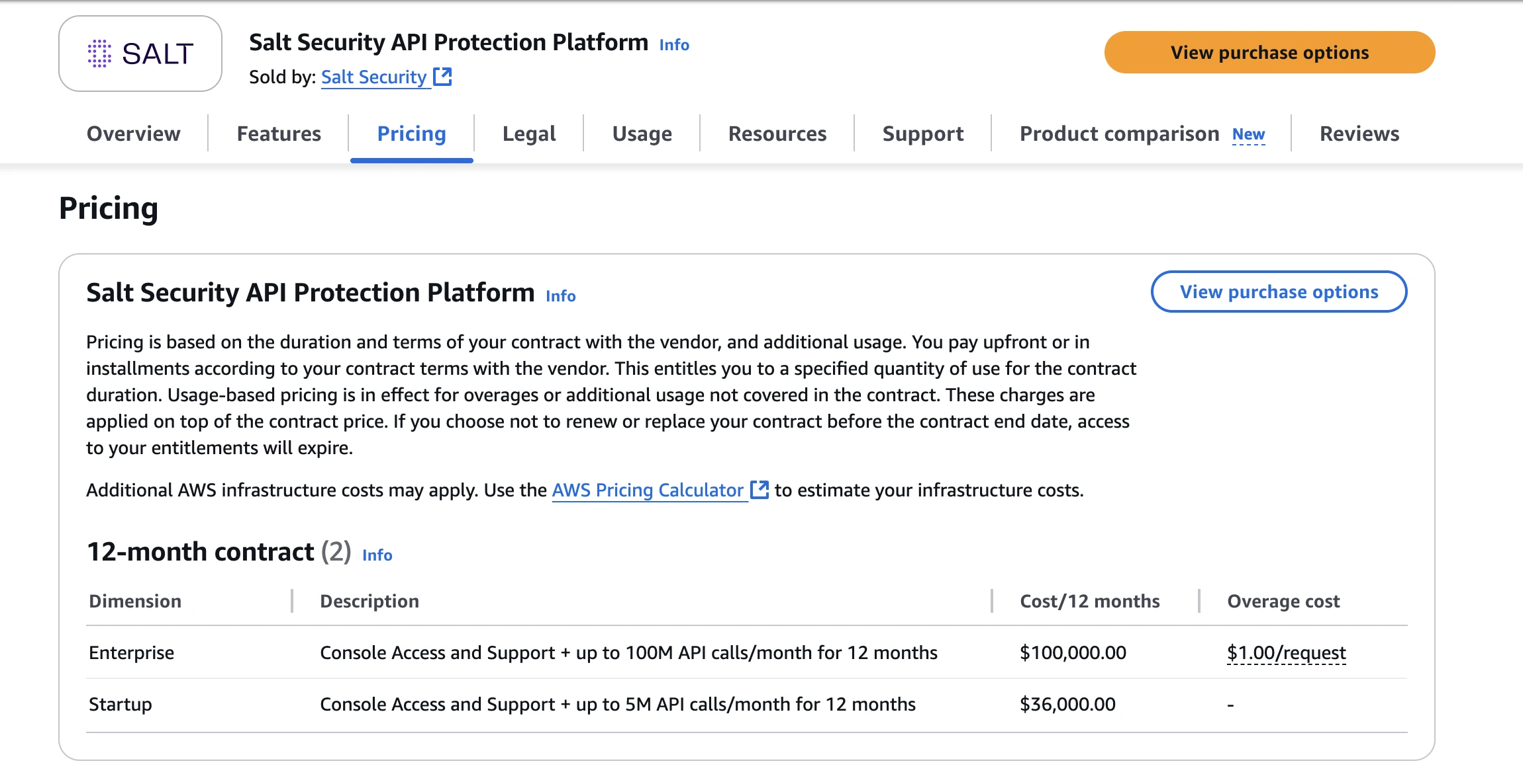 salt security api tools pricing aws marketplace