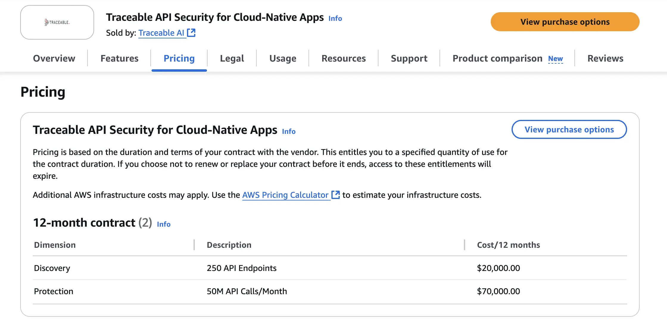 tracable api security pricing