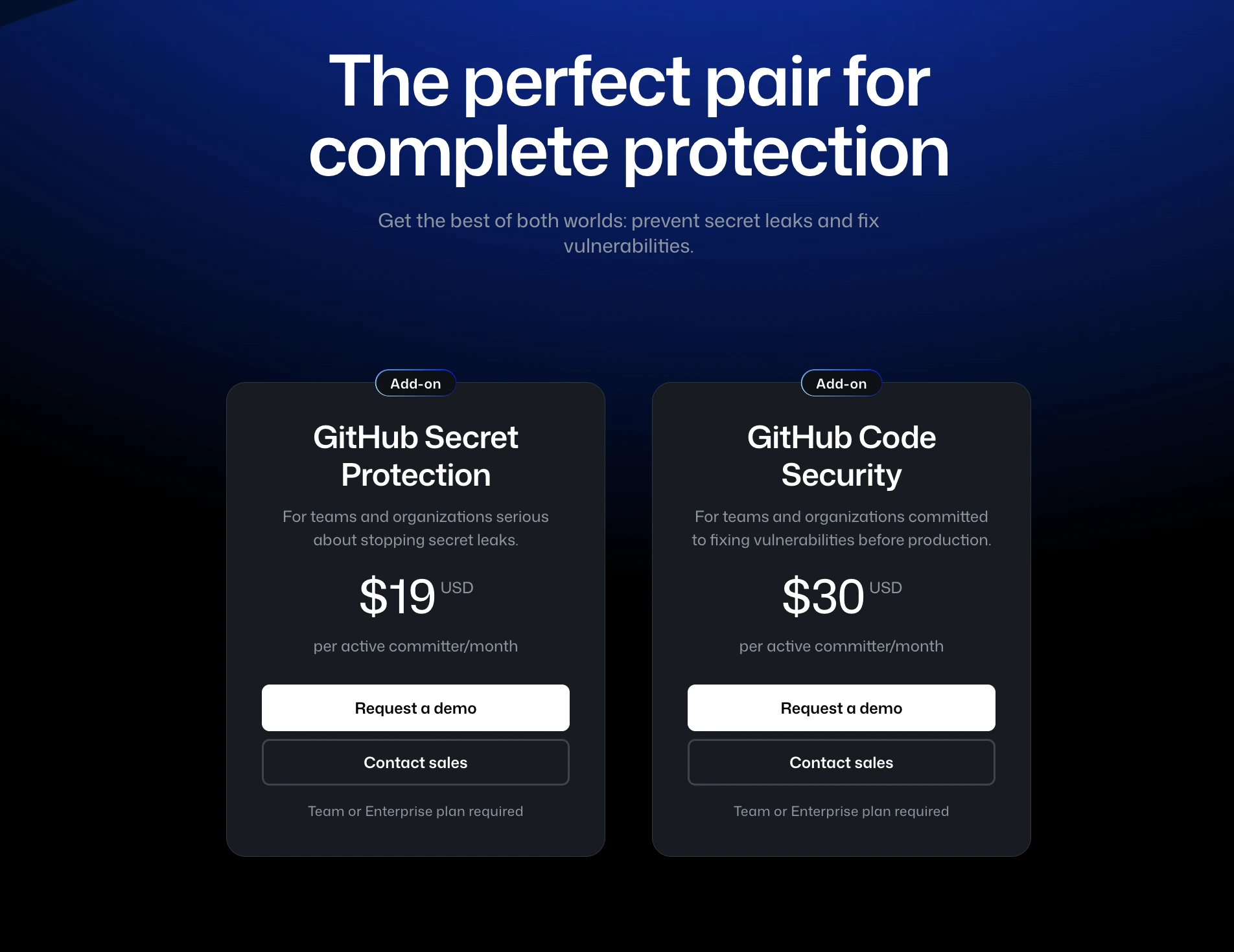 github pricing
