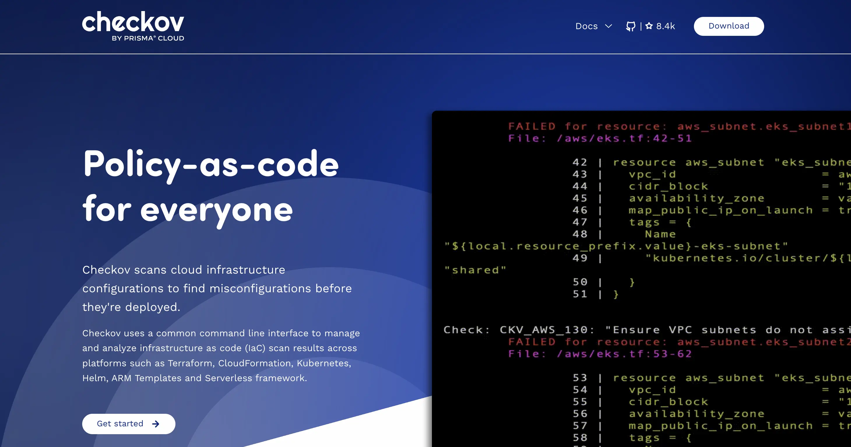 devsecops-tools-checkov